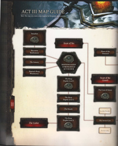 Diablo III strategy guide map