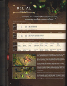 Diablo III strategy guide boss fight