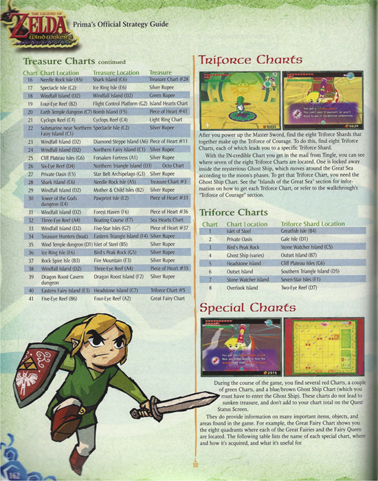 The Legend of Zelda: The Wind Waker HD: Reprinting the Legend